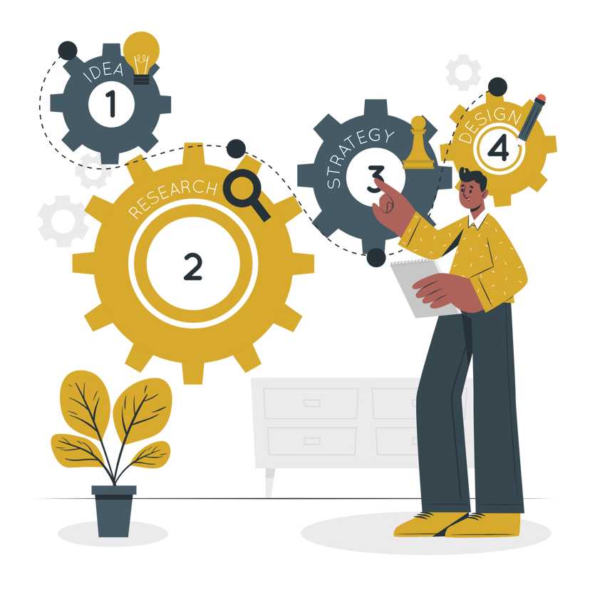 Our process illustration